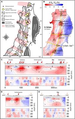 Magma Transfer Processes in the NE Japan Arc: Insights From Crustal Ambient Noise Tomography Combined With Volcanic Eruption Records